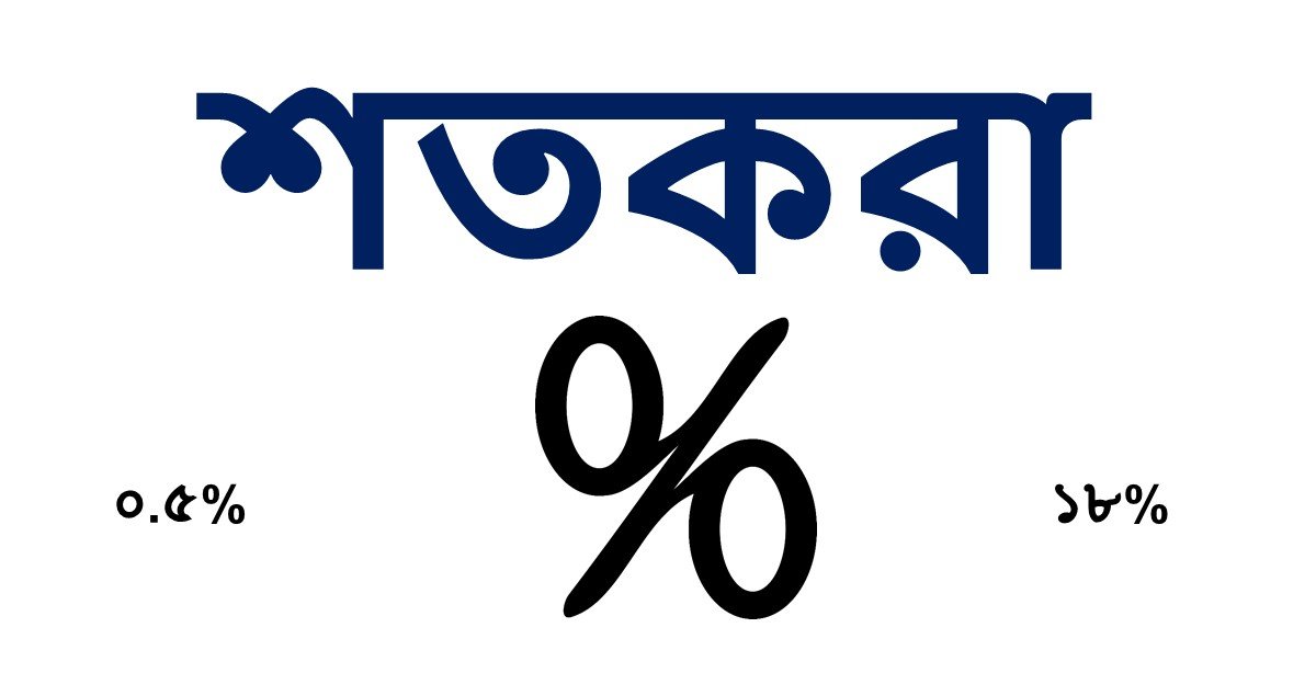 শতকরা নিয়ে বিস্তারিত