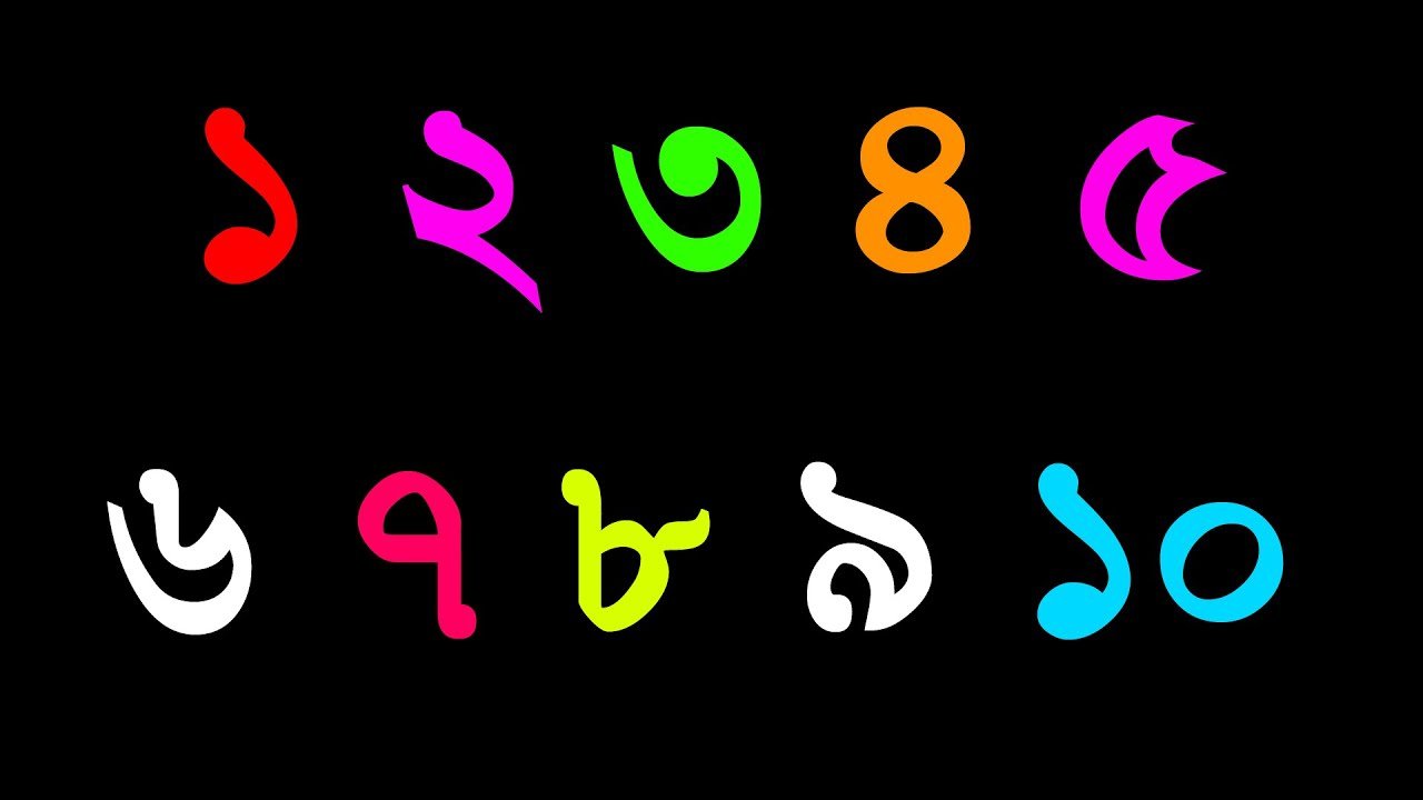 সংখ্যা সংখ্যা নিয়ে বিস্তারিত | বিশ্ববিদ্যালয় ভর্তি, বিসিএস প্রস্তুতি