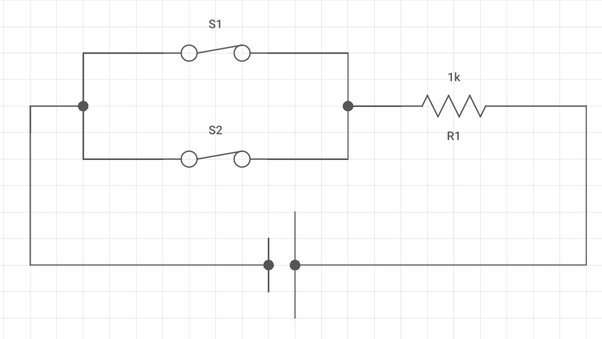 বুলিয়ান বীজগণিত এবং লজিক গেট | BCS Preparation 2 বুলিয়ান বীজগণিত বুলিয়ান বীজগণিত এবং লজিক গেট | BCS Preparation